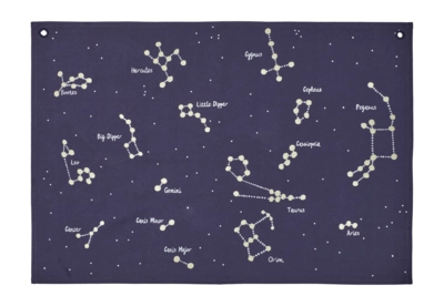 Ferm Living Constellation Wandkleed - Dark Blue